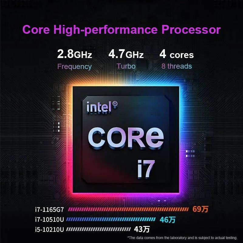 Laptop I7 Intel 11th 1165G7 Core Computer 15.6 inch Gaming 16GB RAM 512GB 1T 2T Business Wind ows 10 Notebook Pc Portable Laptop