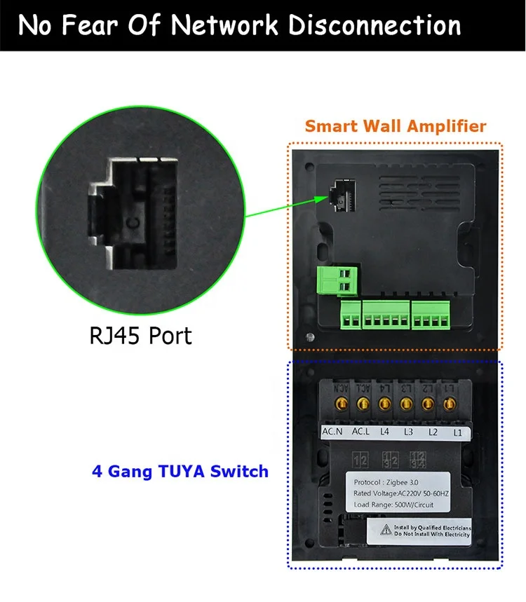 UEMON Smart Home System Tuya Zigbee Wall Switch Control Panel Home Automation WiFi Touch Screen Android 8.1 Wall Amplifier