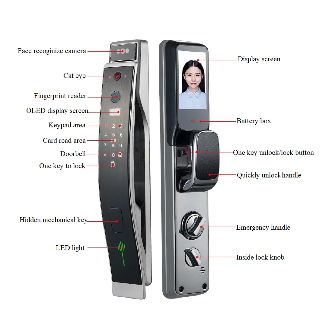 Electronic Digital Passcode Wifi Fingerprint Camera 3D Smart Home Wood Door Lock Aluminum Alloy Grey Cloud Bluetooth Cable Lock