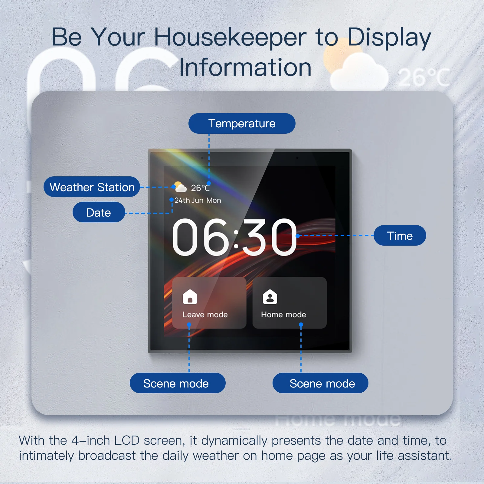 Tuya Alexa Voice Control Smart Home Products Automation Scene Link Battery Camera Rpller Motor 4 Inch Zigbee Panel