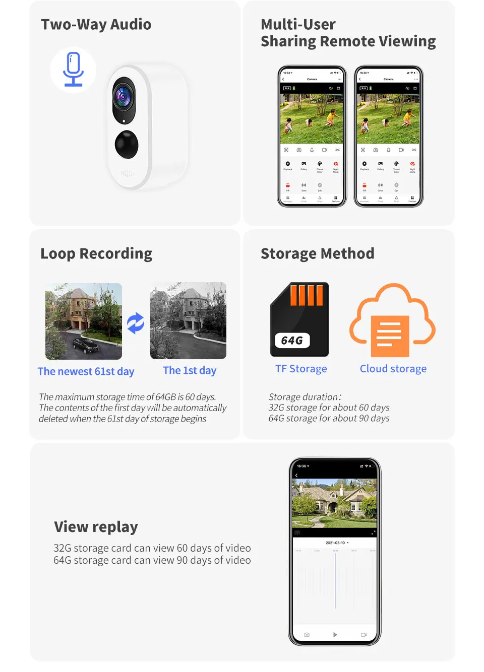 Whole Sale Solar 4G Camera Cctv Camera Wifi Solar Battery Powered PIR 1080P Wireless Security Camera