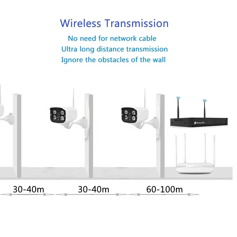 tuya nvr 4ch 8ch 3mp 5mp cctv home security set p2p 1080P 2MP HD 4 8 channel wifi wireless 1080p nvr camera system kit