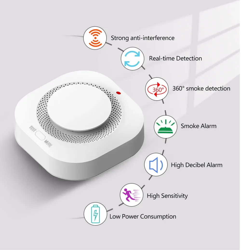 Tuya Smart WiFi Smoke Alarm System 80db Loud Alarm Sound Smart Life APP Control DC Power Security Smoke Alarm Sensor