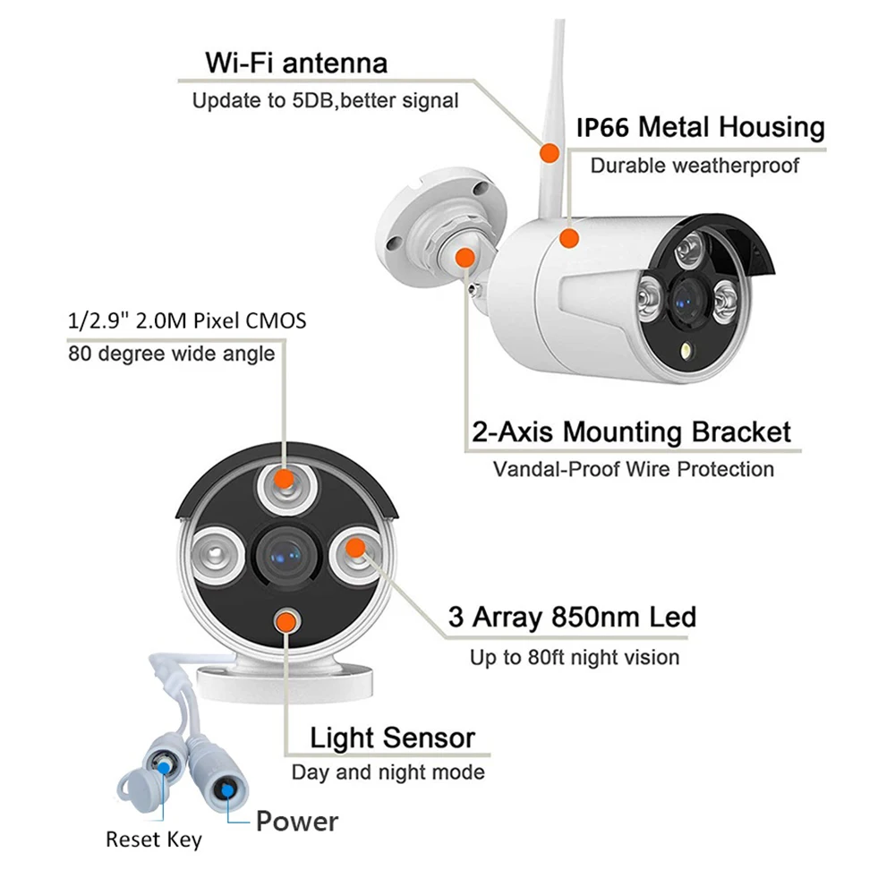 Tuya H.265 3MP HD Wireless CCTV System Waterproof WIFI IP Security Camera 8CH  NVR Video Surveillance Kits